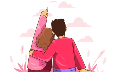 Die Beziehungsplanung