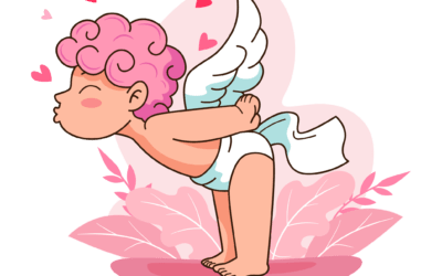 Die Beziehungsformel